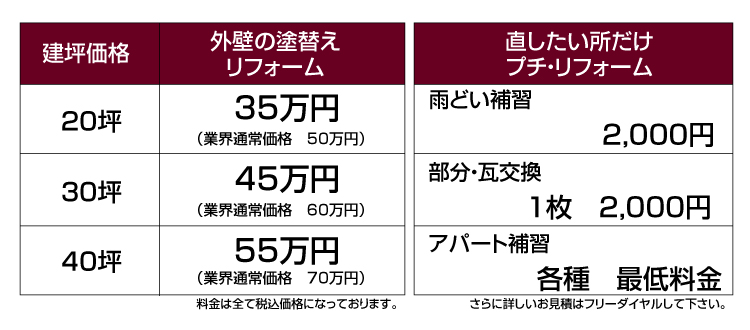 外壁塗装の価格表