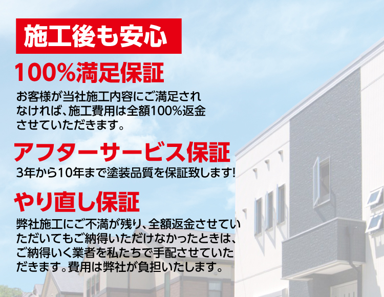 施工後100%安心保証